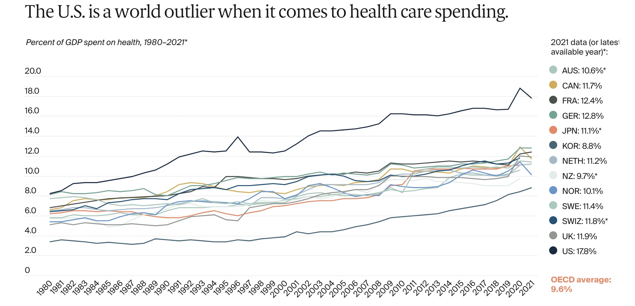 https://hfr-rehost.aurait.eu/https://cdn.arstechnica.net/wp-content/uploads/2023/01/spending.jpeg