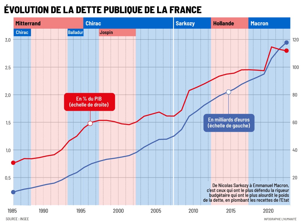 https://hfr-rehost.aurait.eu/https://www.humanite.fr/wp-content/uploads/2024/06/WhatsApp-Image-2024-06-19-at-17.42.32.jpeg